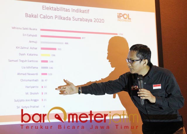 PILWALI SURABAYA: Petrus Haryanto, membeberkan hasil temuan IPOL Indonesia. | Foto: Barometerjatim.com/ROY HS