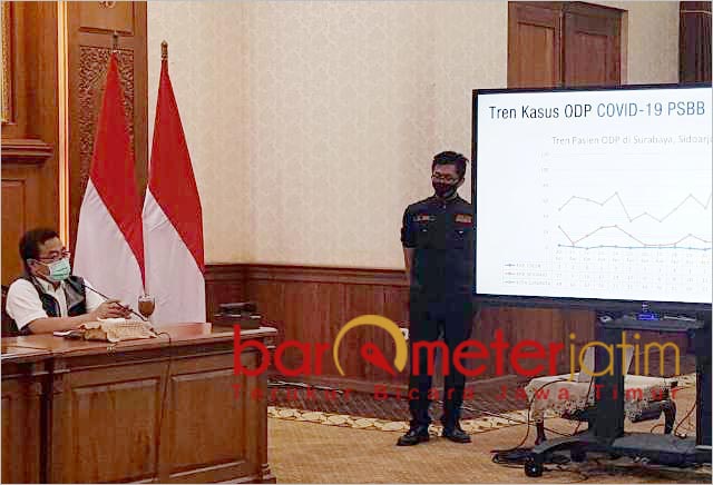 POSITIF MASIH TINGGI: Joni Wahyuhadi, sembilan hari PSBB di Surabaya belum menggembirakan. | Foto: Barometerjatim.com/IST