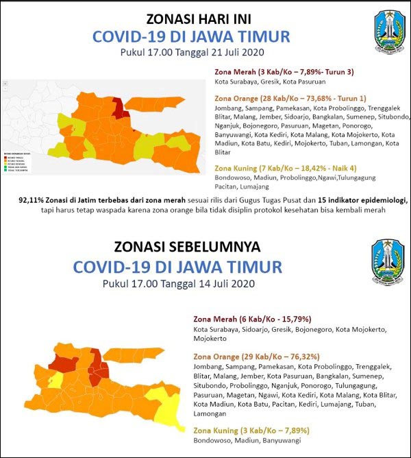 TERSISA 3 DAERAH: Zona merah Corona di Jatim tinggal tersisa tiga daerah. | Sumber Grafis: Gugus Tugas Jatim