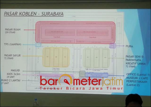 DESAIN PASAR KOBLEN: Grand design Pasar Koblen yang akan dikerjakan PT Nampi Kawan Baru. | Foto: Barometerjatim.com/ANDRIAN