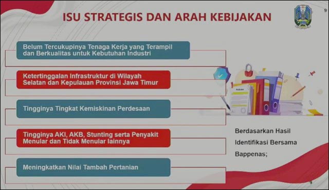 ARAH KEBIJAKAN JATIM: Inilah isu Strategis dan arah kebijakan Pemprov Jawa Timur. | Grafis: Pemprov Jatim