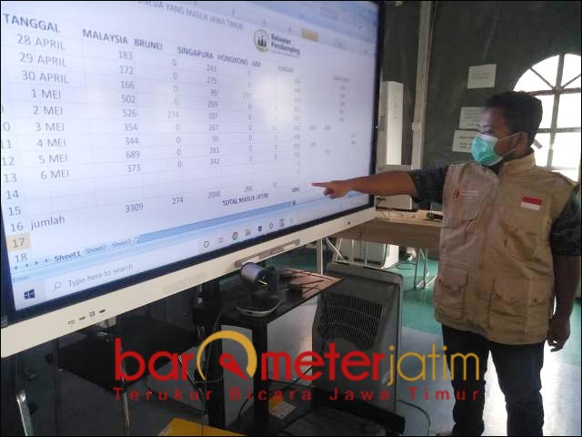 PMI POSITIF CORONA: Relawan menunjukkan data pekerja migran positif Corona di RSLI. | Foto: Barometerjatim.com/ROY HS