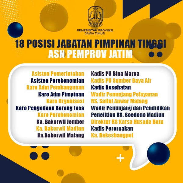 18 KEPALA OPD KOSONG: Pemprov Jatim lakukan seleksi terbuka untuk isi 18 jabatan kepala OPD yang kosong. | Foto: Pemprov Jatim