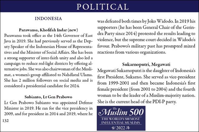 KATEGORI POLITIK: Nama Khofifah muncul sebagai tokoh muslim berpengaruh bersama Prabowo dan Megawati. | Foto: IST