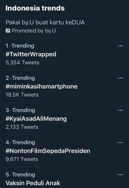 AS'AD ALI MENANG: Jelang pemilihan Ketum PBNU #KyaiAsadAliMenang trending urutan ketiga di Twitter. | Foto: Twitter