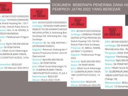 Cegah Patgulipat, Pemprov Jatim Diminta Buka Data Seluruh Penerima Dana Hibah!