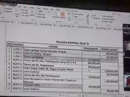 Usai Bendum Masuk Bui, Kini Sekjen PBNU Berpotensi Terjerat Pidana Korupsi?