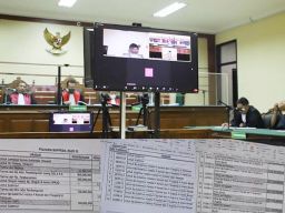 Terdakwa Korupsi BK Tulungagung Divonis 7 Tahun Penjara, Pakde Karwo dan Gus Ipul Sasaran KPK Berikutnya?