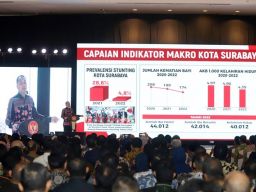 Sukses Gelar Forum Smart City Nasional 2023, Wali Kota Eri Ajak Semua Daerah Bergandeng Tangan untuk Indonesia Cerdas