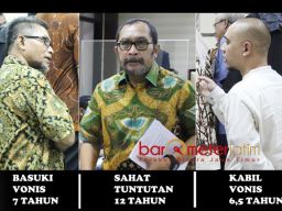 Jejak Suap DPRD Jatim: Basuki Dihukum 7 Tahun, Kabil 6,5 Tahun, Sahat Bakal Divonis 12 Tahun?