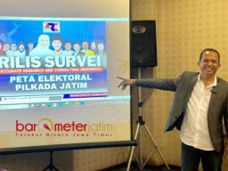 Bursa Cagub Jatim 2024, Survei ARCI: Anwar Sadad Sangat Populer di Kalangan Santri!