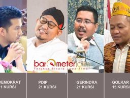 3 Parpol Perekom Ogah-ogahan Usung Emil, ARCI: Celah Bagi Sadad, Sarmuji hingga Fauzi Dampingi Khofifah!