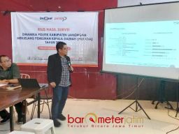 Yuhronur Tak Terkejar di Pilkada Lamongan, Indopol: Yang Bisa Bendung Hanya Tsunami Politik!