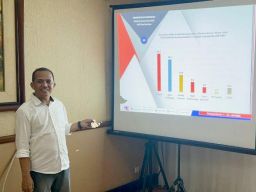 Survei ARCI Pilwali Surabaya: Eri Cahyadi dan Bayu Airlangga Menguat, Kaesang Lewat!