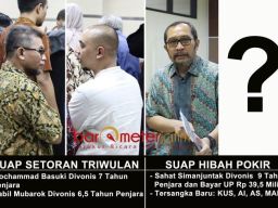 Noda Korupsi DPRD Jatim: Basuki Dipenjara 7 Tahun, Kabil 6,5 Tahun, Sahat 9 Tahun, Siapa Berikutnya?