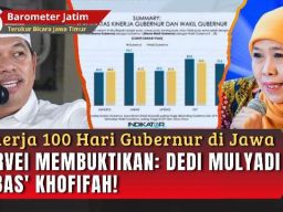 VIDEO: Kinerja 100 Hari Gubernur di Jawa, Survei Membuktikan: KDM 'Libas' Khofifah!