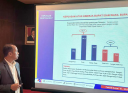 Berkat 7 Program Unggulan, 80,7% Warga Jember Puas dengan Kinerja Gus Fawait!