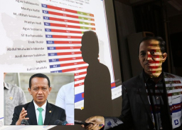 Bahlil Menteri Berkinerja Memuaskan versi ARCI, Simak Analisis Pakar!