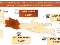 Ekonomi Jatim Triwulan III 2025 Tumbuh Melambat 5,22%, Peringkat 4 se-Jawa!