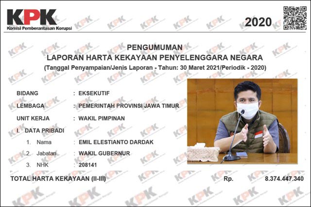 HARTA TAK BERANJAK: Emil Dardak, harta kekayaannya tak beranjak dari Rp 8,3 miliar selama pandemi Covid-19. | Data: LHKPN