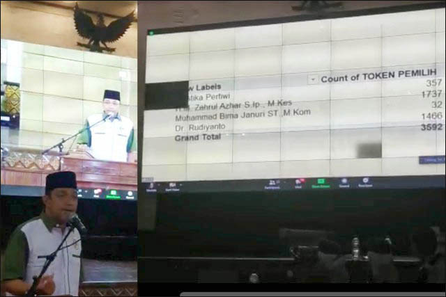 KETUM ALUMNI: Gus Hans menyampaikan pidato usai terpilih sebagai Ketum IA UPN Veteran Yogyakarta 2021-2025. | Foto: Capture/IST