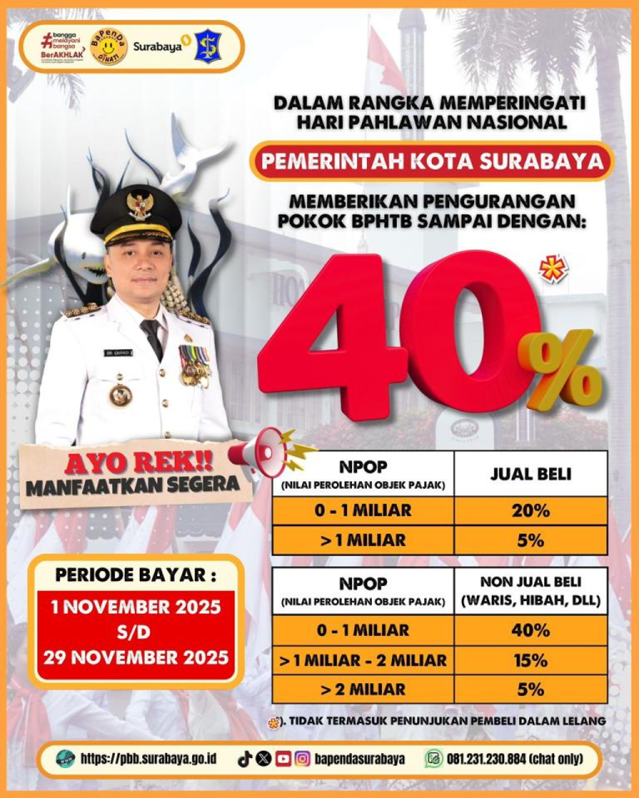 Diskon Pemkot Surabaya Hari Pahlawan