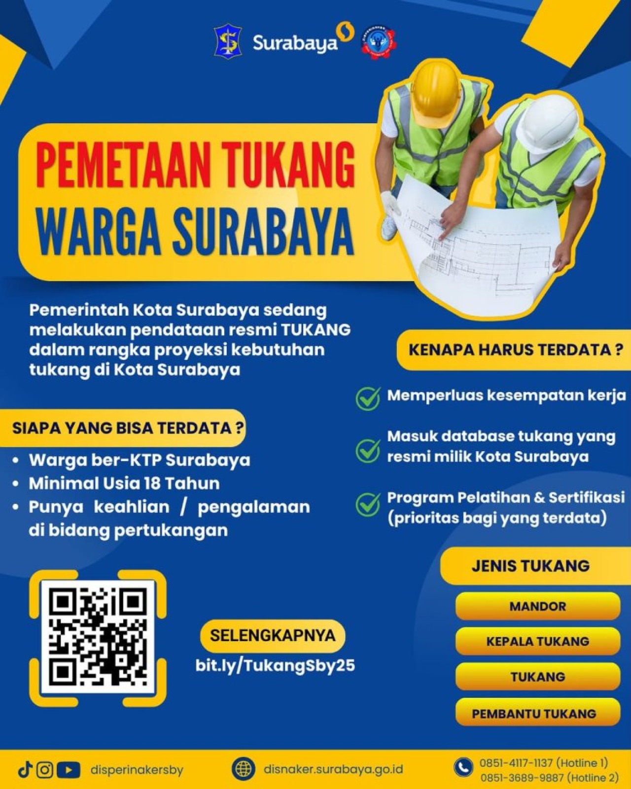 Pendataan Tukang Surabaya