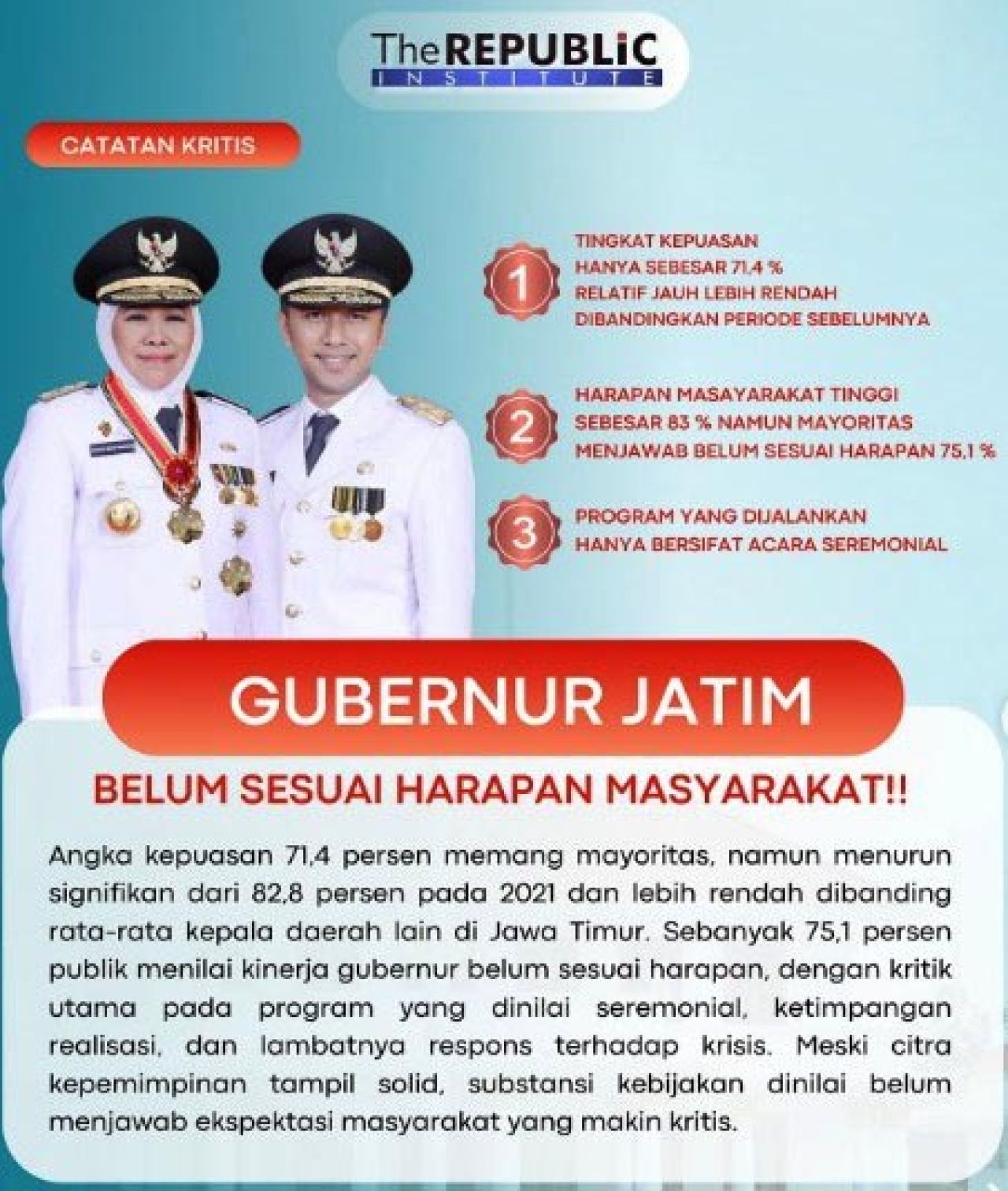 Survei Kepuasan Khofifah